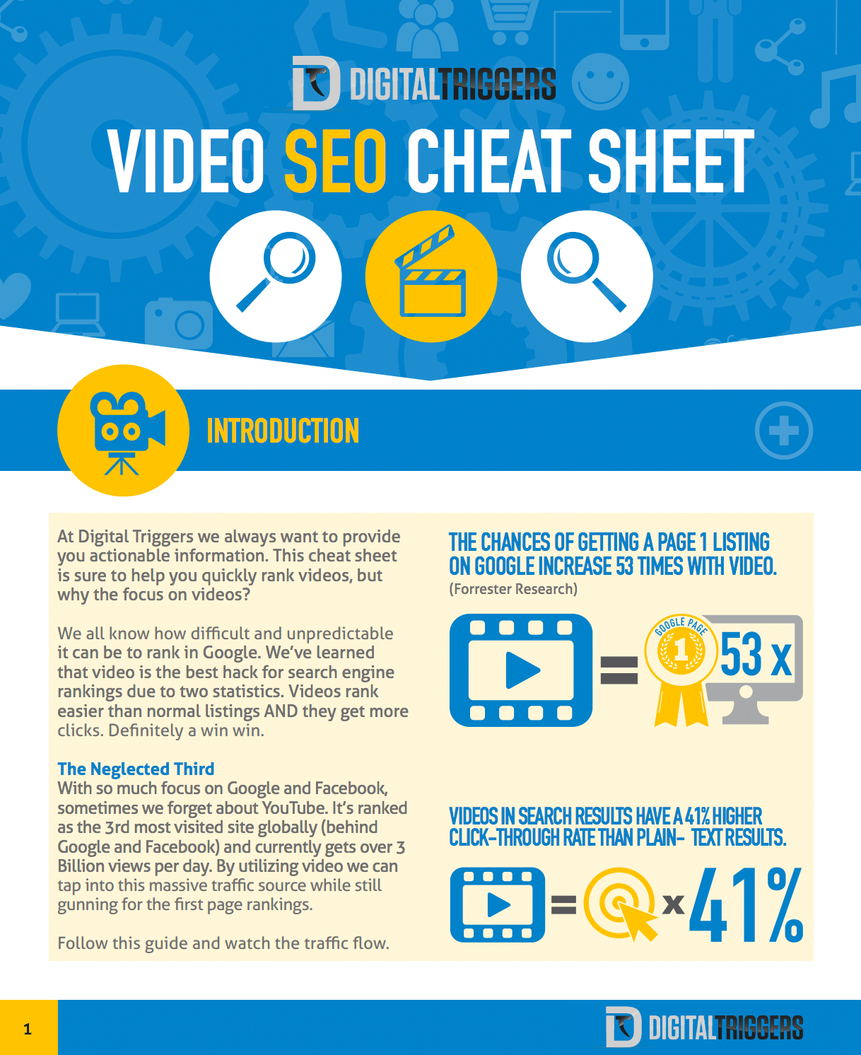 buad 310 cheat sheet Data sheet polycom® realpresence® group 310 affordable video collaboration for huddle rooms and personal workspaces optimized for smaller groups, the polycom® realpresence® group 310 solution is ideal. buad 310 cheat sheet Data sheet polycom® realpresence® group 310 affordable video collaboration for huddle rooms and personal workspaces optimized for smaller groups, the polycom® realpresence® group 310 solution is ideal.